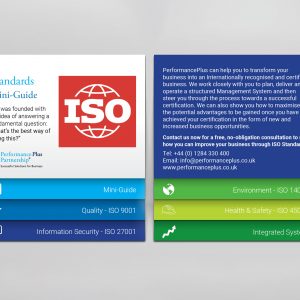 Front and back view of the mini guide for performance plus partnership